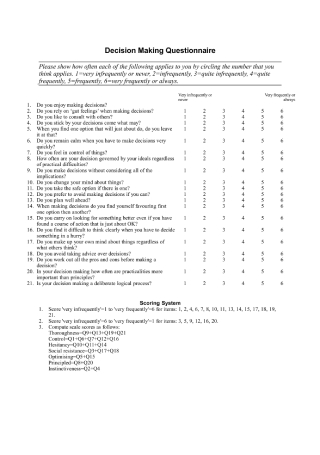 Decision Making Questionnaire for Consumers