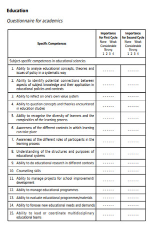 Education Questionnaire for academics
