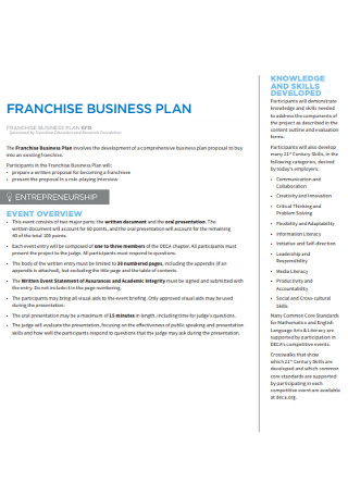 Franchise Business Plans