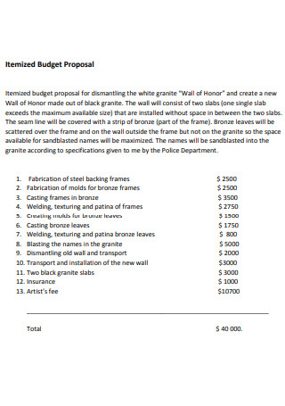 Itemized Budget Proposal Sample