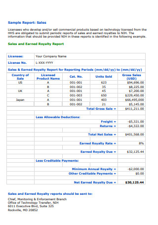 Sample Report Sales
