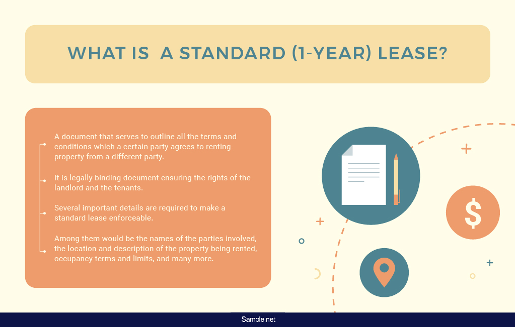 50-sample-standard-1-year-lease-2-01