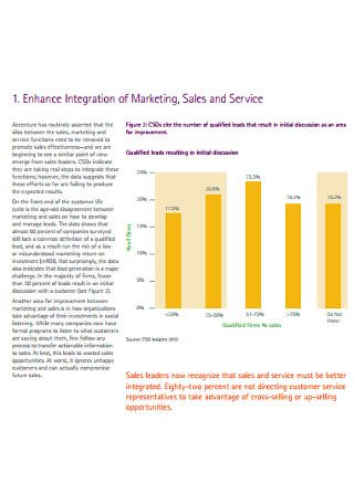 Enhance Integration of Marketing Sales and Service Plan