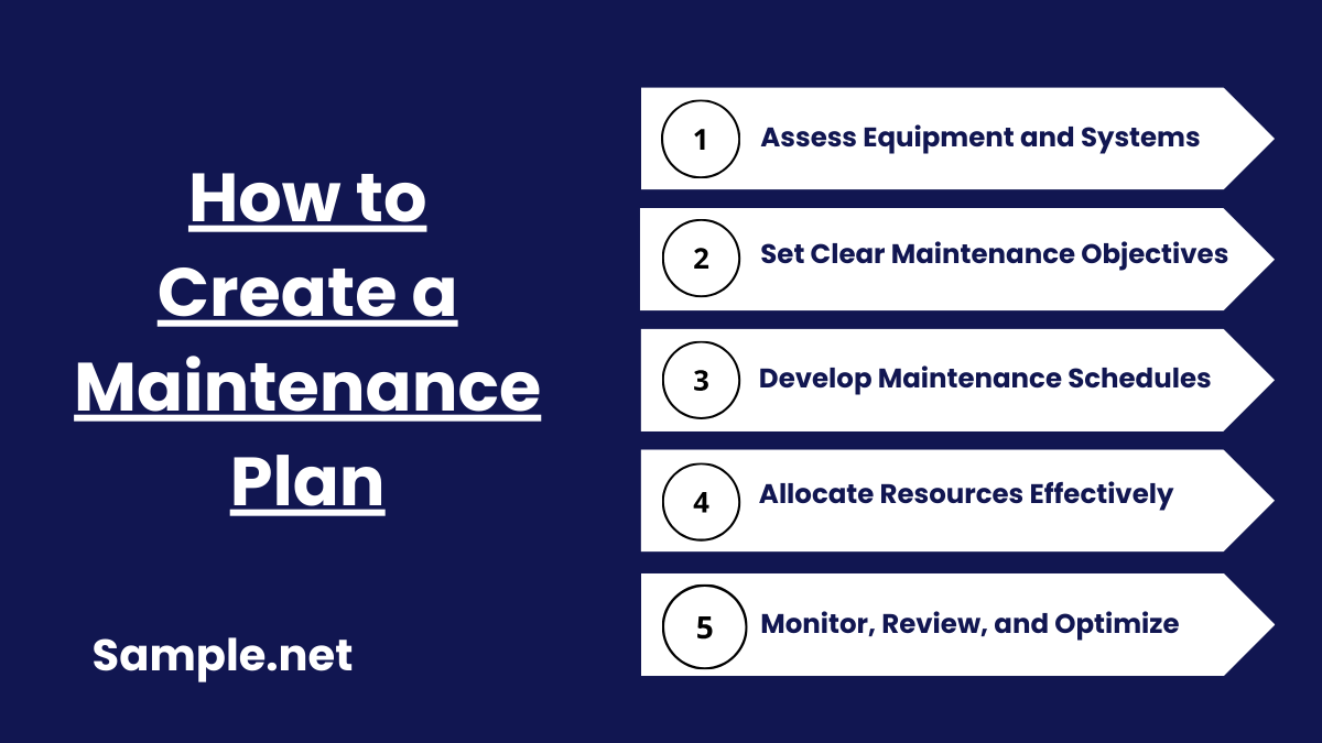 How to Create a Maintenance Plan