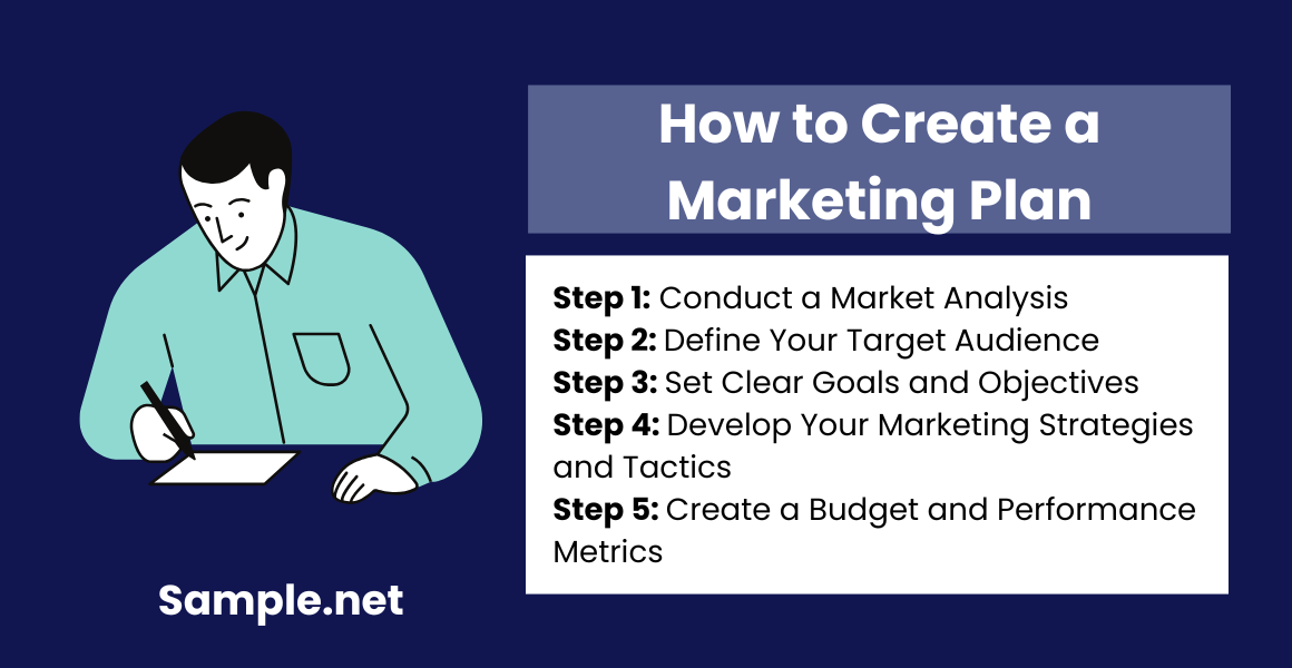 How to Create a Marketing Plan