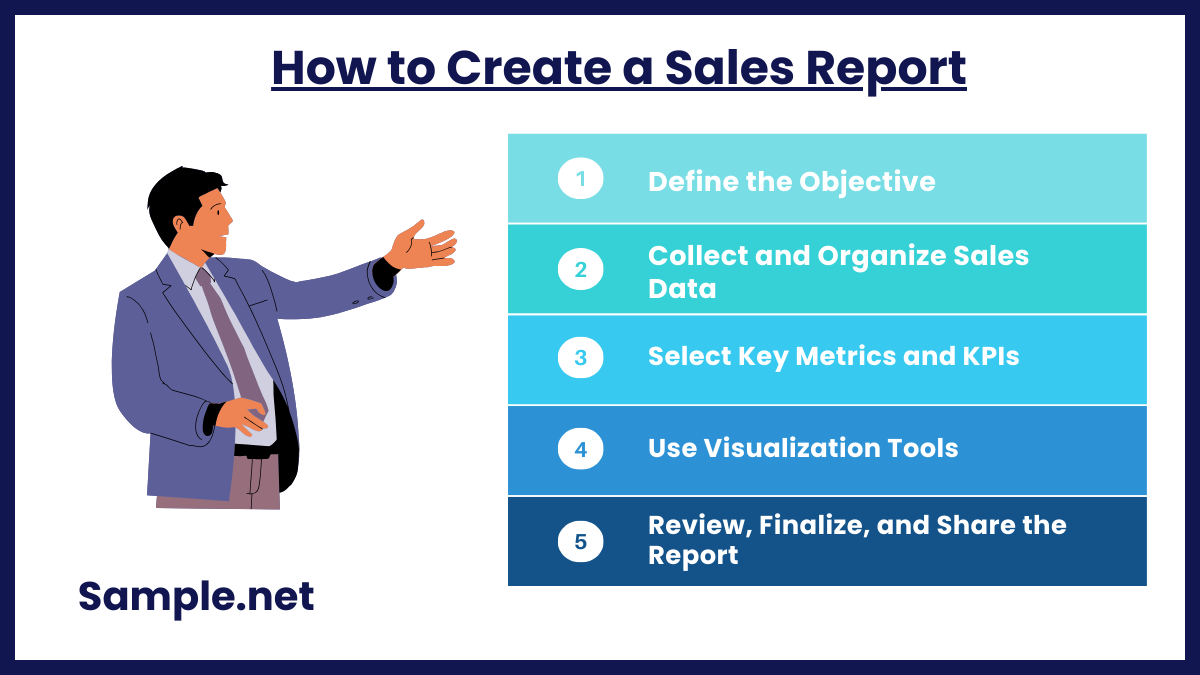 How to Create a Sales Report