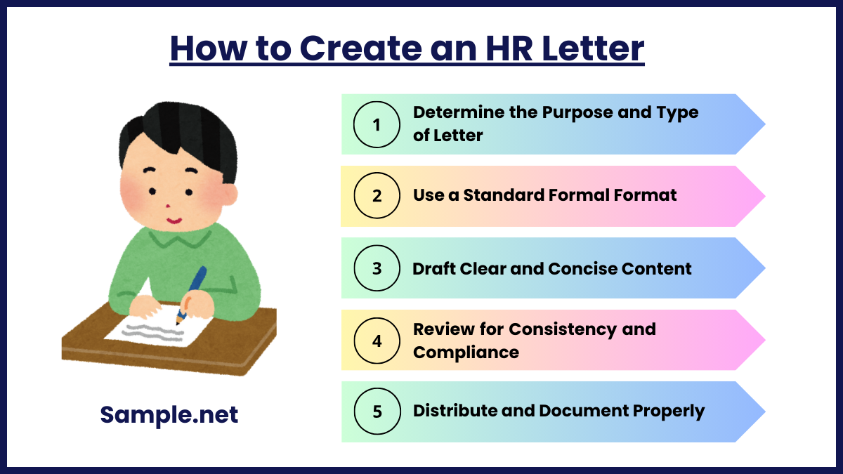 How to Create an HR Letter