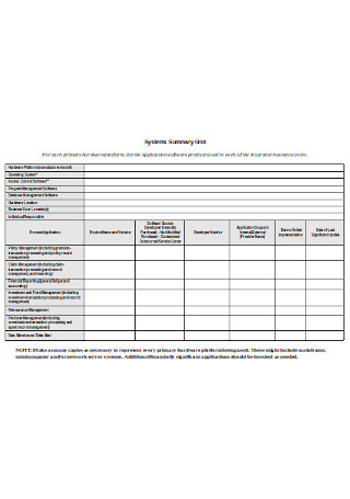 Information Technology Planning Questionnaire