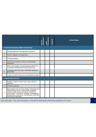 Partnership Contract Checklist