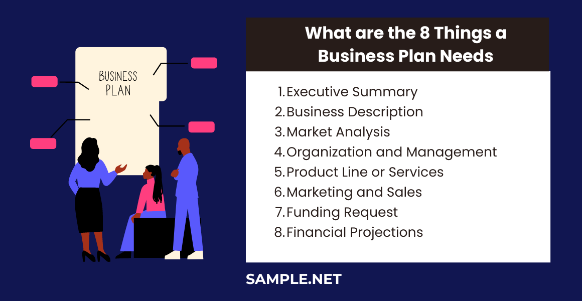 what-are-the-8-things-a-business-plan-needs
