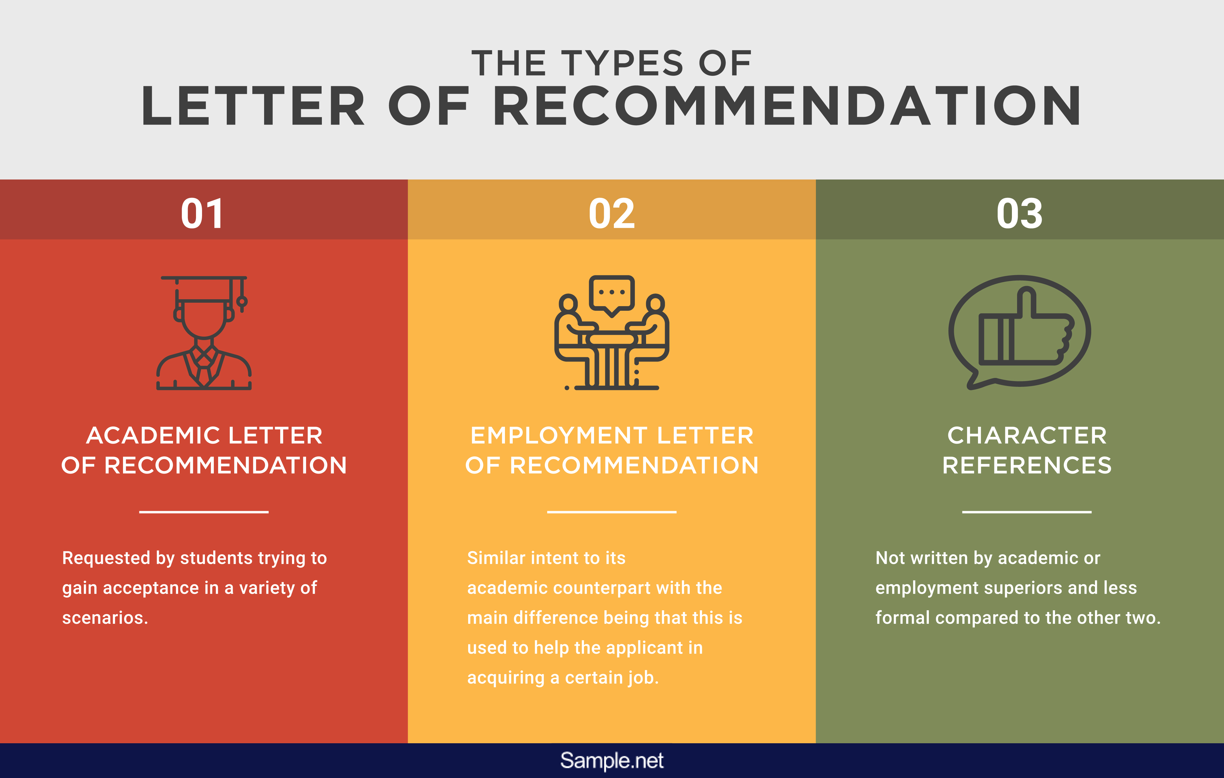 infographics-50-sample-mba-letter-of-recommendation-2-01