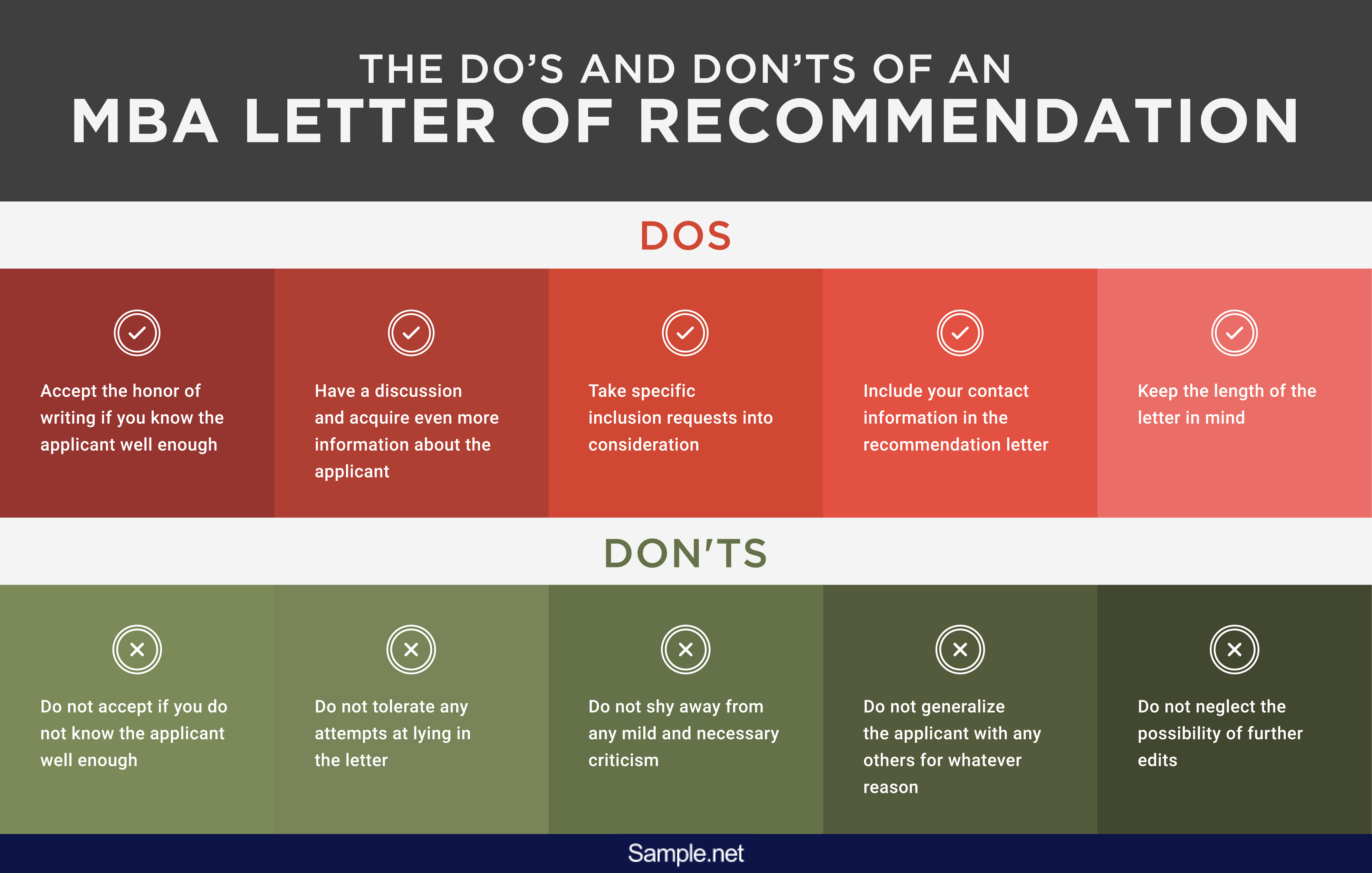 infographics-50-sample-mba-letter-of-recommendation-3-01