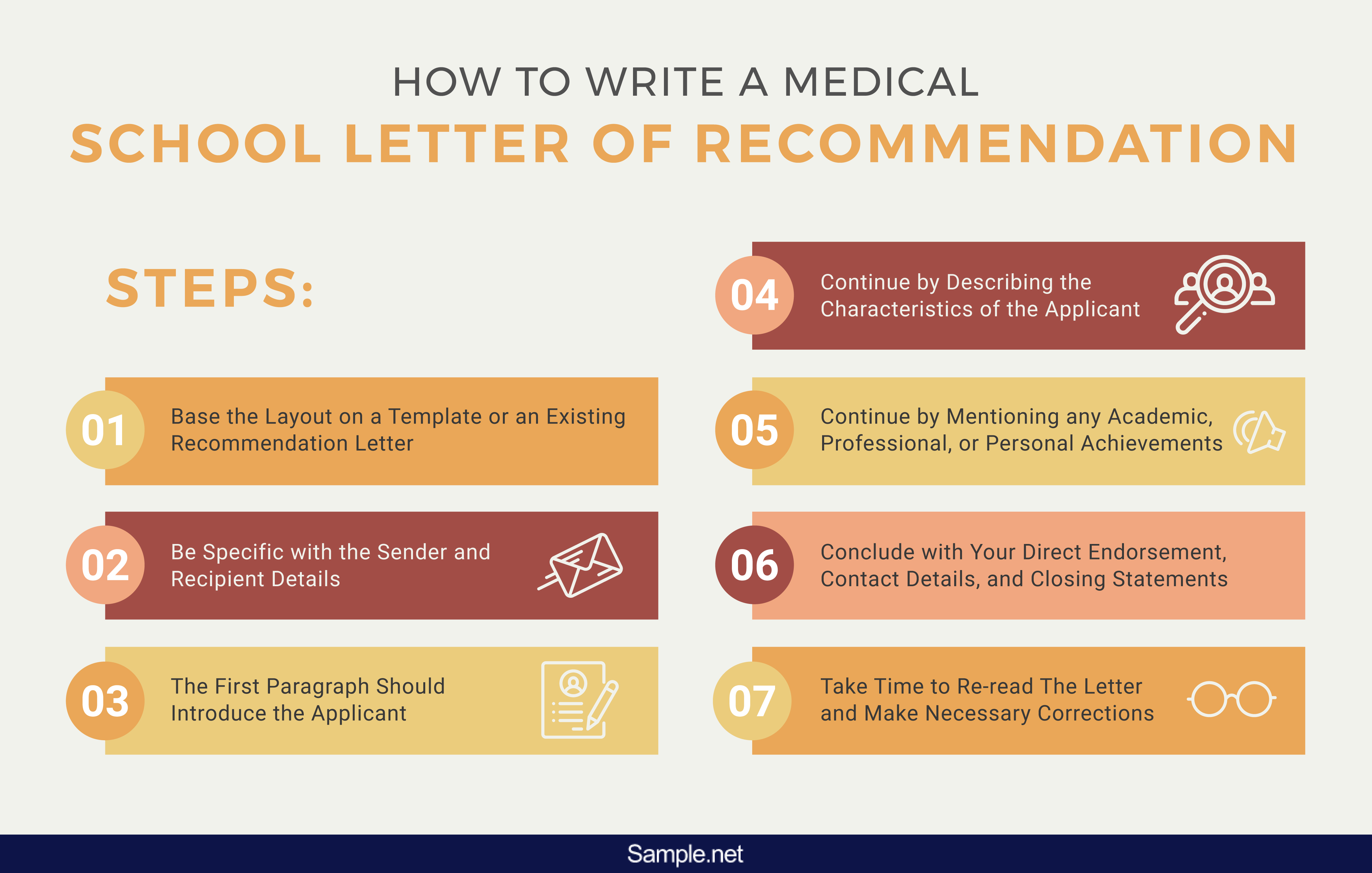 infographics-50-sample-medical-school-letter-of-recommendation-3-01