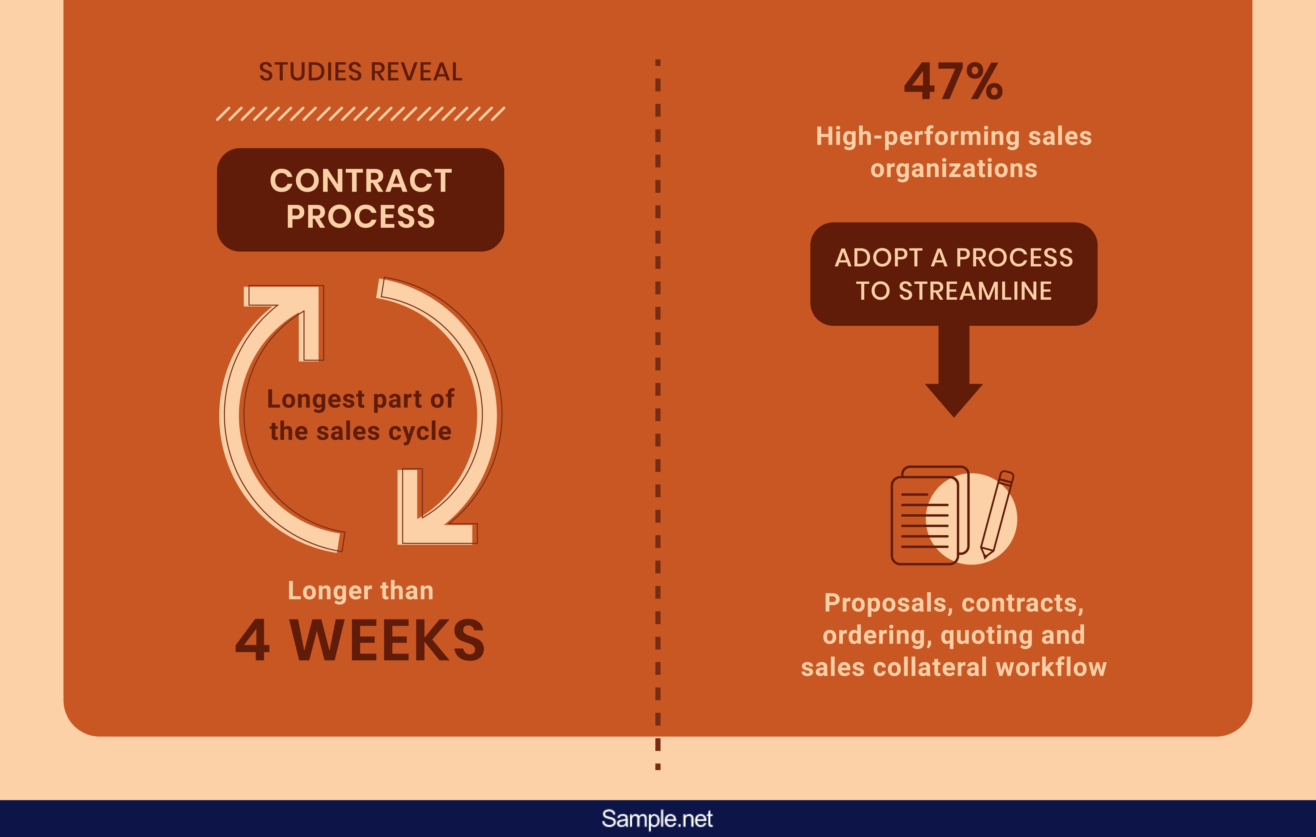 infographics-sales-contracts-purchase-executive-terms-1-01