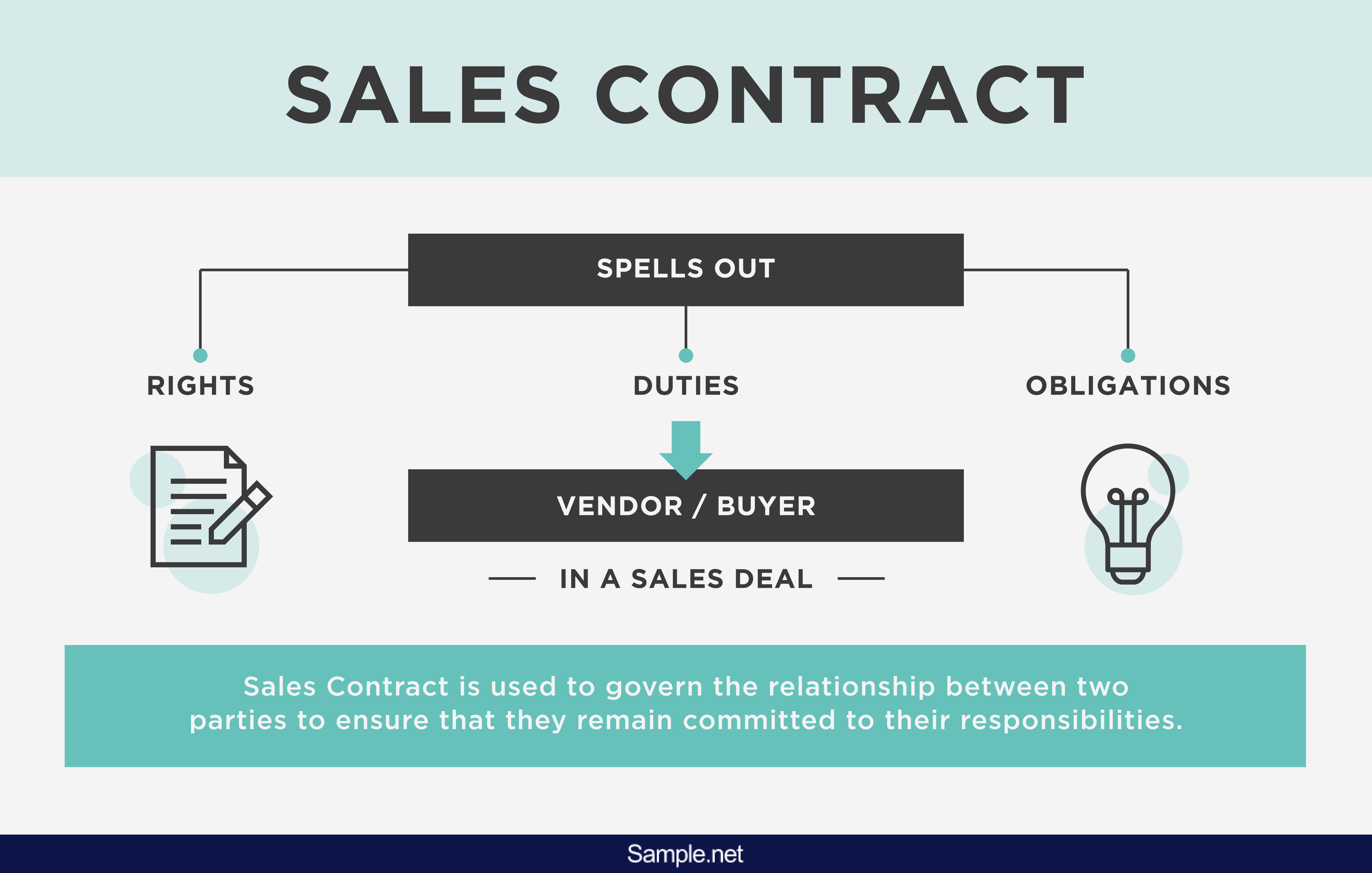 infographics-sales-contracts-purchase-executive-terms-2-01
