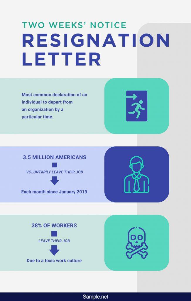 infographics-two-weeks-notice-resignation-letters-1-01