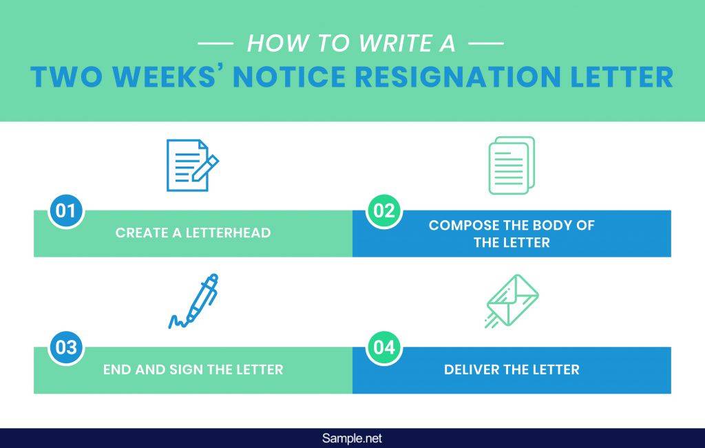 infographics-two-weeks-notice-resignation-letters-2-01