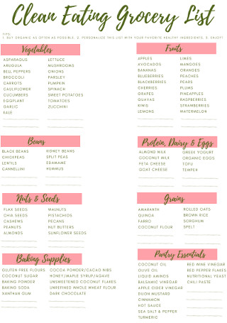 Clean Eating Grocery List