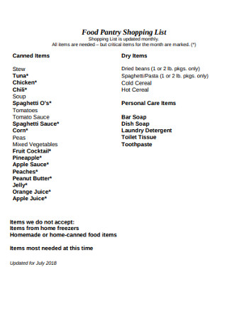 Food Pantry Shopping List