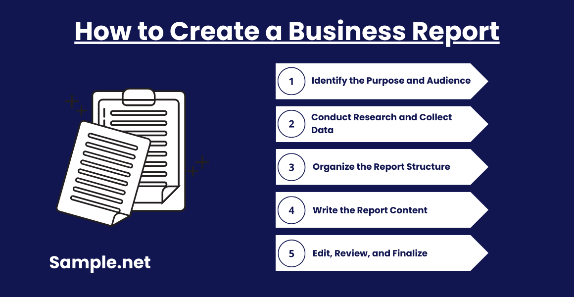 How to Create a Business Report