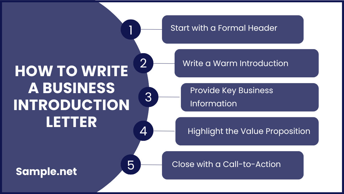 How to Write a Business Introduction Letter