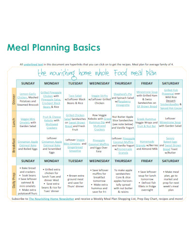 Basic Meal Planning