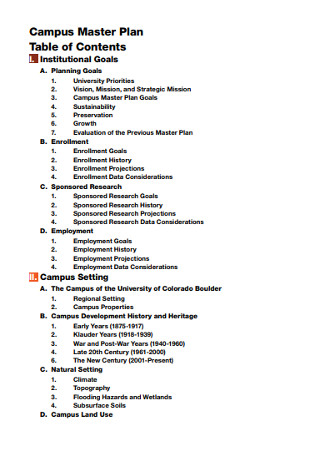 Campus Master Plan Table of Contents