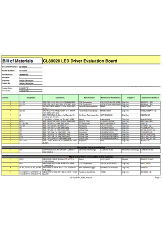 Driver Evaluation Board Bill of Meterial