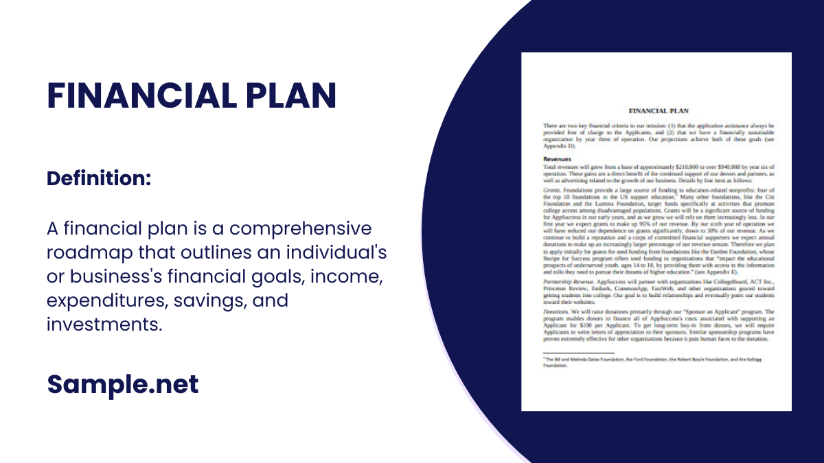 Financial Plan