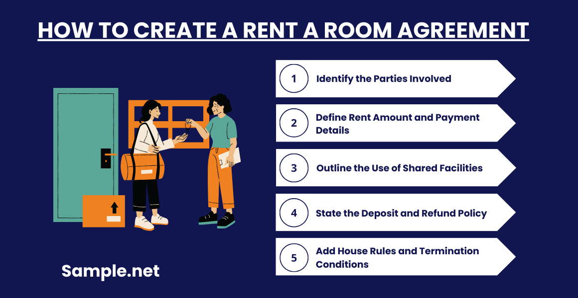 How to Create a Rent a Room Agreement