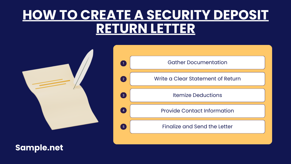 How to Create a Security Deposit Return Letter