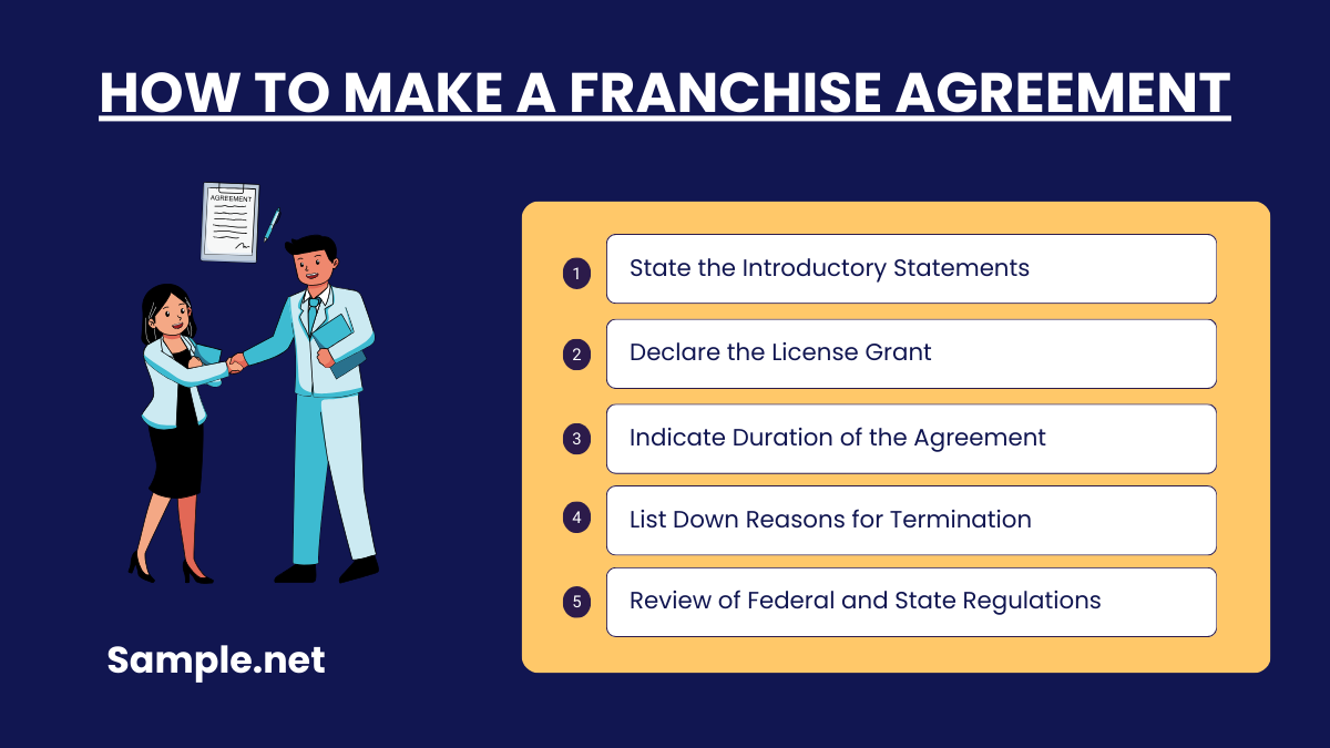 How to Make a Franchise Agreement