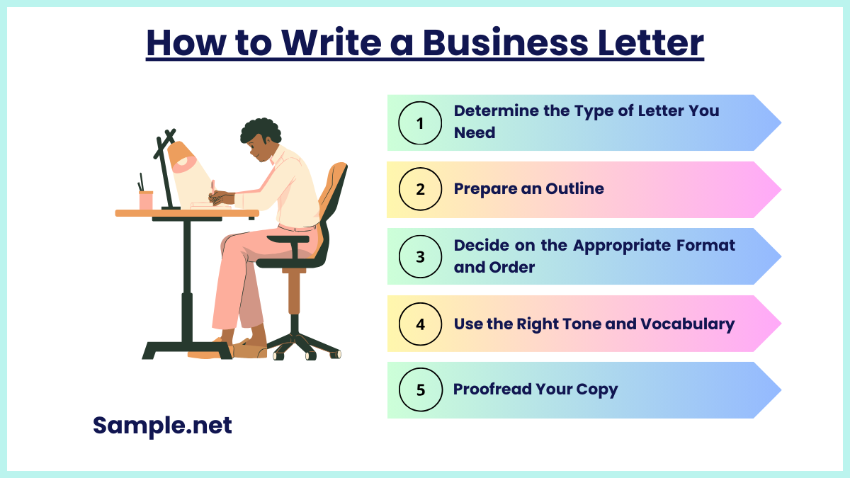 How to Write a Business Letter