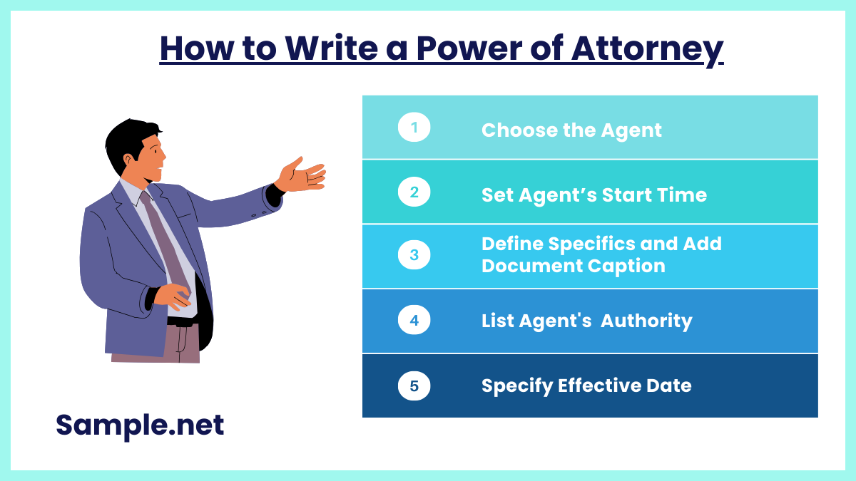 How to Write a Power of Attorney