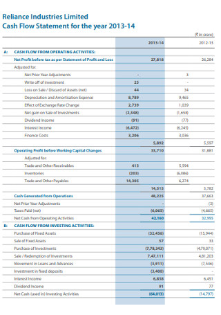 Industries Cash Flow Statement