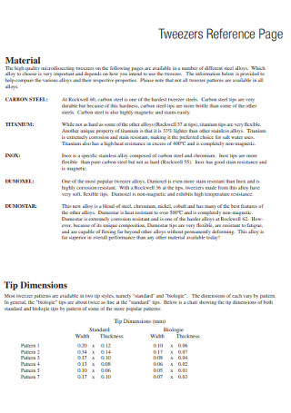 Meterial Reference Page