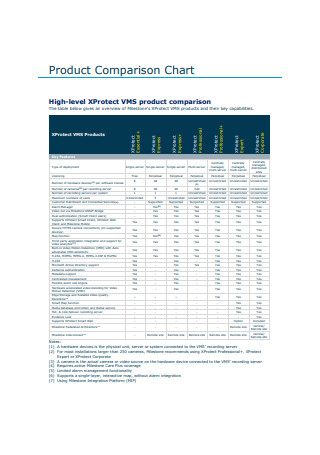 Product Comparison Chart Sample
