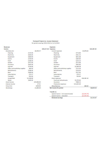Projects Income Statement