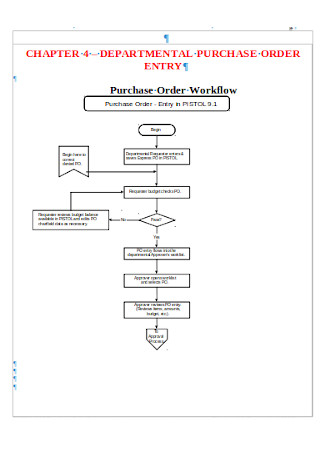 Purchase Order Workflow