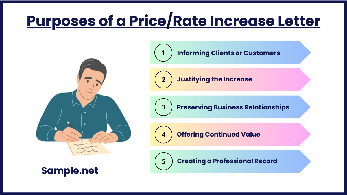 Purposes of a Price Rate Increase Letter