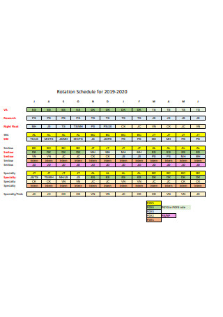 Rotation Schedule for 2019 2020