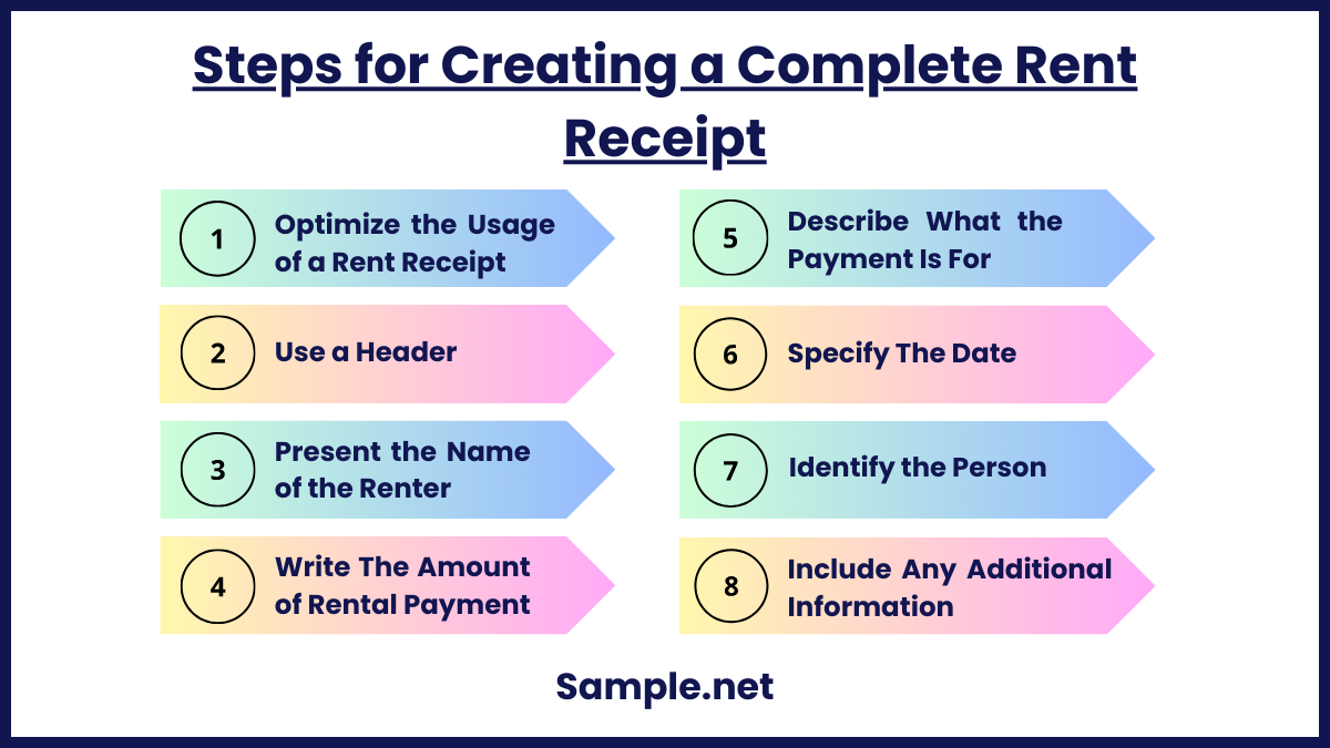 Steps for Creating a Complete Rent Receipt