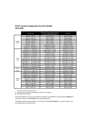 Student Employment Payroll Schedule