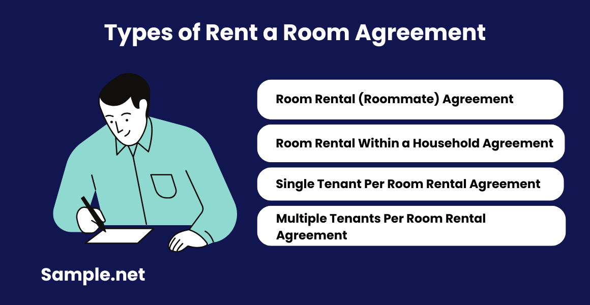 Types of Rent a Room Agreement