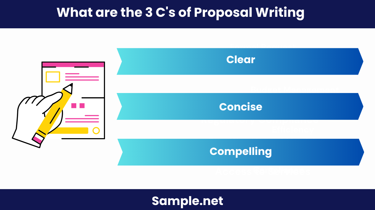 what-are-the-3-cs-of-proposal-writing