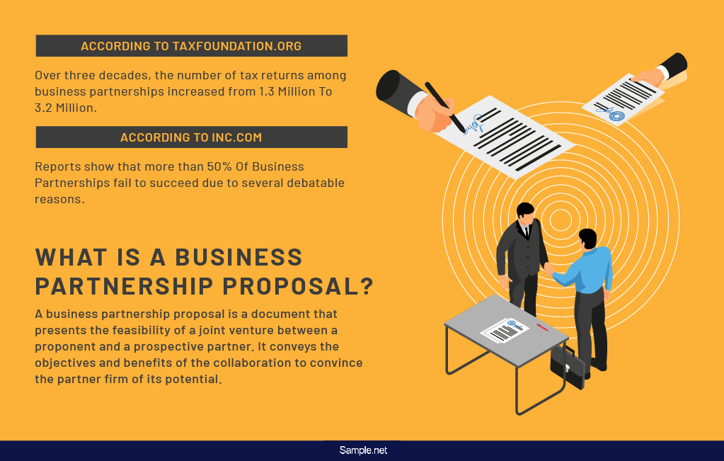 how to plan a business partnership