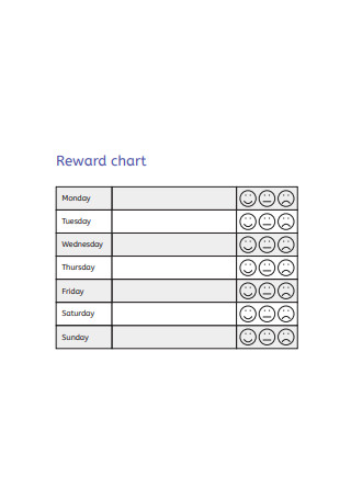 Basic Reward Chart