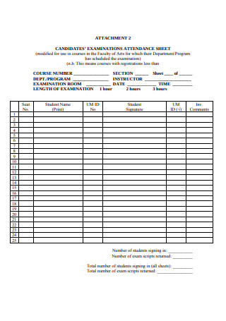 Candidates Examinations Attendance Sheet