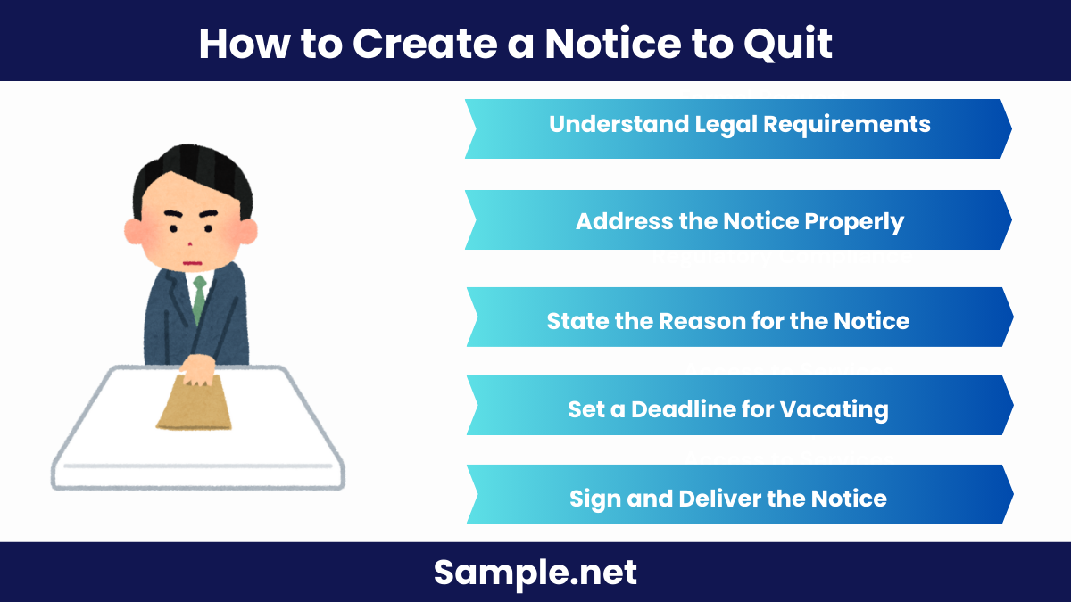 How to Create a Notice to Quit