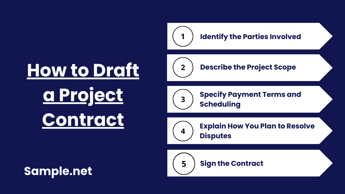 How to Draft a Project Contract